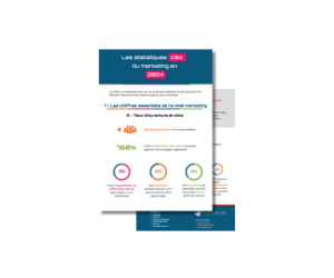 [Infographie] L’email marketing en 2025