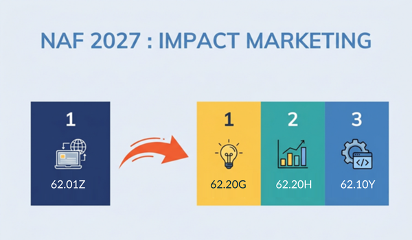 NAF 2027 : Un séisme silencieux pour vos ciblages